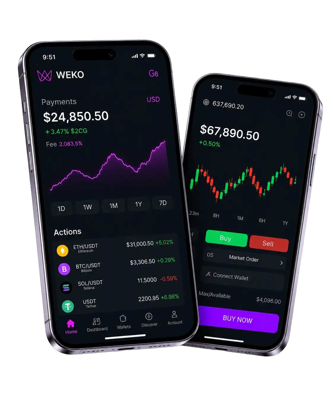 Trading App